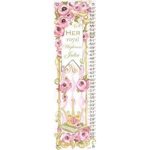  Her Royal Highness Growth Chart: Baby
