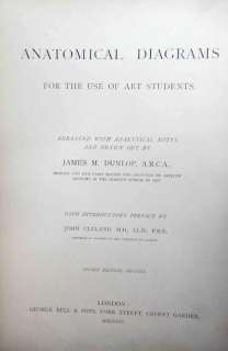 1899 antique ANATOMICAL DIAGRAM ART BOOK dunlop★  