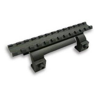 New Ncstar MP5/HK Claw Scope Mount High Quality Modern Design 