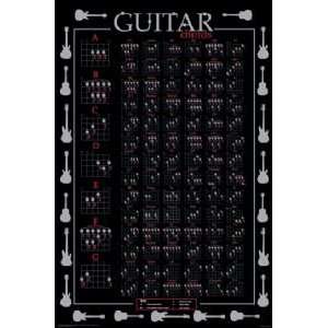  Guitar Chords: Sports & Outdoors