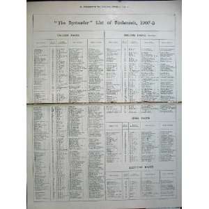  1907 Fox Hunting List English Packs Foxhounds Dogs: Home 