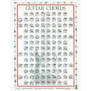 Walrus Productions Guitar Chord Mini Chart  Kitchen 