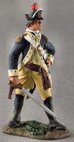 Britains 17763 American Revolution Alexander Hamilton  