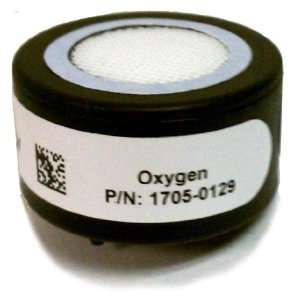 AirAwareTM Oxygen Sensor By Industrial Scientific:  