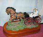   Music Box Taras Theme Rhett & Scarlett Carriage Horse & Buggy