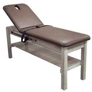  Treatment   Functional Table WBack Extension Treatment Table 