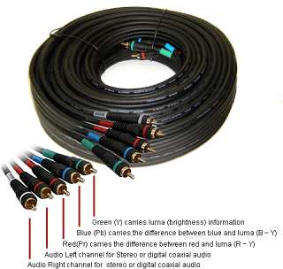 Premium 50 ft HD Component Video 5 RCA Cable With Stereo Audio