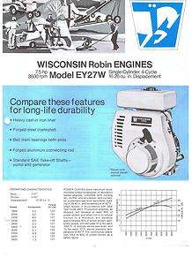   ENGINE MODEL EY27W 7.5HP SPECIFICATIONS COLOR SALES DATA SHEET  