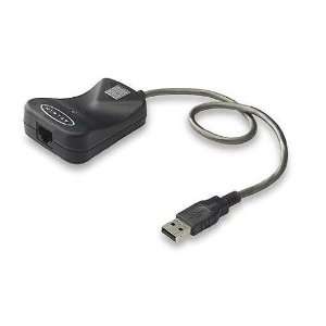  USB ETHERNET ADAPTER;SOHO NETWORKING Electronics