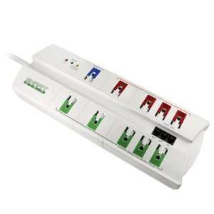   STRIP 10 Outlet   Child Safe + Ph/Fax, Cble/Sat/Ethernet Electronics
