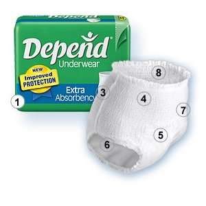  Depend Underwear Large Extra Absorbency 18 Count (Pack of 