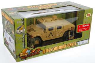 US M1025 Command Vehicle HUMVEE 118 Scale w/ 2 Figures  