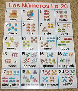 Teacher Resource: Spanish Numbers 1 20 Bulletin Board Chart  