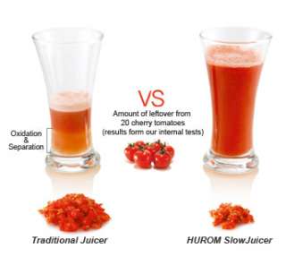 The Hurom Slow Juicer is a juice extractor that uses the patented Low 